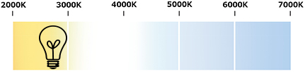 2500°K - Soft Warm White