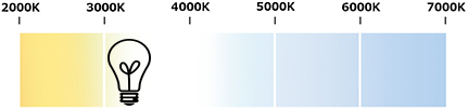 3100°K - Warm White