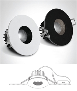Modern High-Performance IP54 Rated Round Soffit Lights – Black & White Options