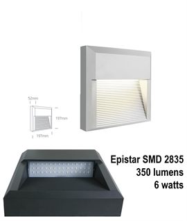 Large IP65 Surface-Mounted Shielded Luminaires - Focused Downward Lighting for Low-Level Guidance