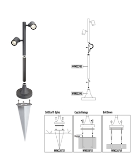 Twin LED Pole Mounted Spots - Lighting For Planting Areas