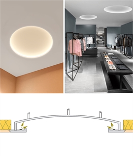 Plain Plaster Ceiling Domes - Edge Lit with LEDs