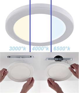 LED Oversize Downlight - Cover Holes from 50mm to 180mm