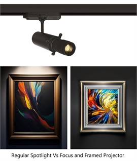 Three-Circuit Track Spotlight with Adjustable Zoom Focus & Framing Shutters