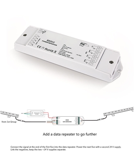 Signal Amplifier - 4 Channel Booster. 5 Amp per channel for RGB, RGB-W, CCT etc