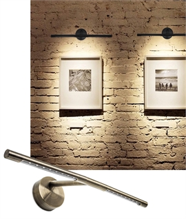 Wall Mounted Picture Light - A Spotlight for Artistic Expression