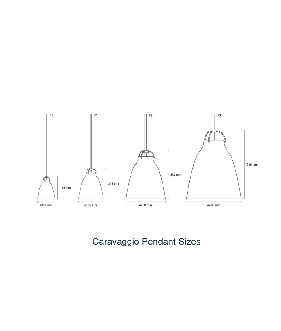 Lighting Required For Different Sizes Of Rooms Lighting Required For Different Sizes Of Rooms