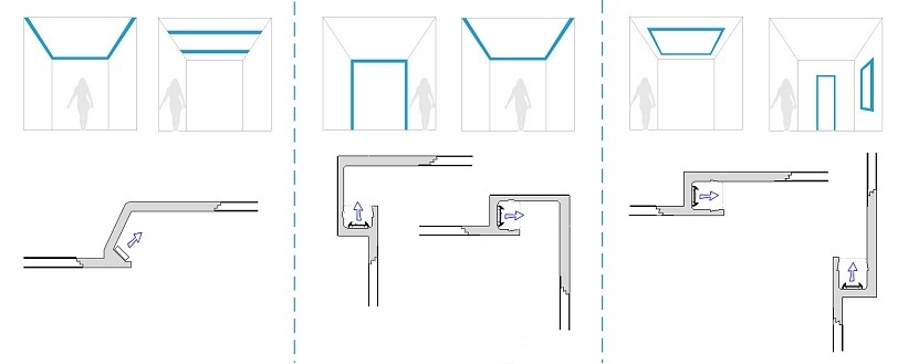 Recessed Reveal Lighting Profile for Alcoves