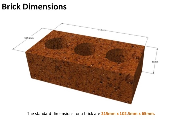 recessed brick lights suits uk standard brick size size of a brick