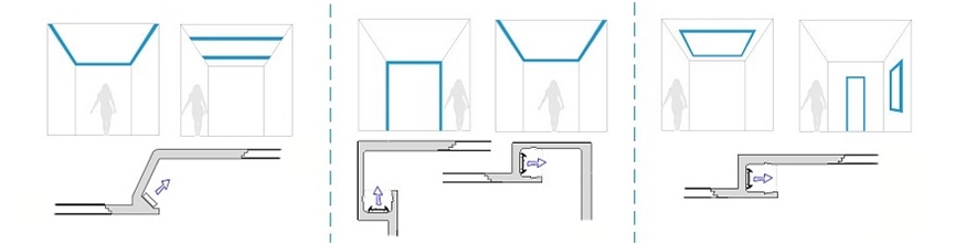 LED plaster-in channels